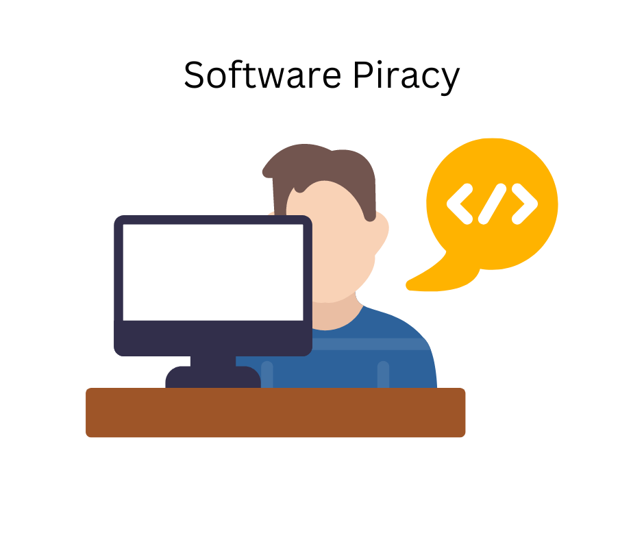 The Dark Side of Software Piracy: Understanding the Risks