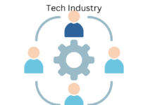 Tech Industry
