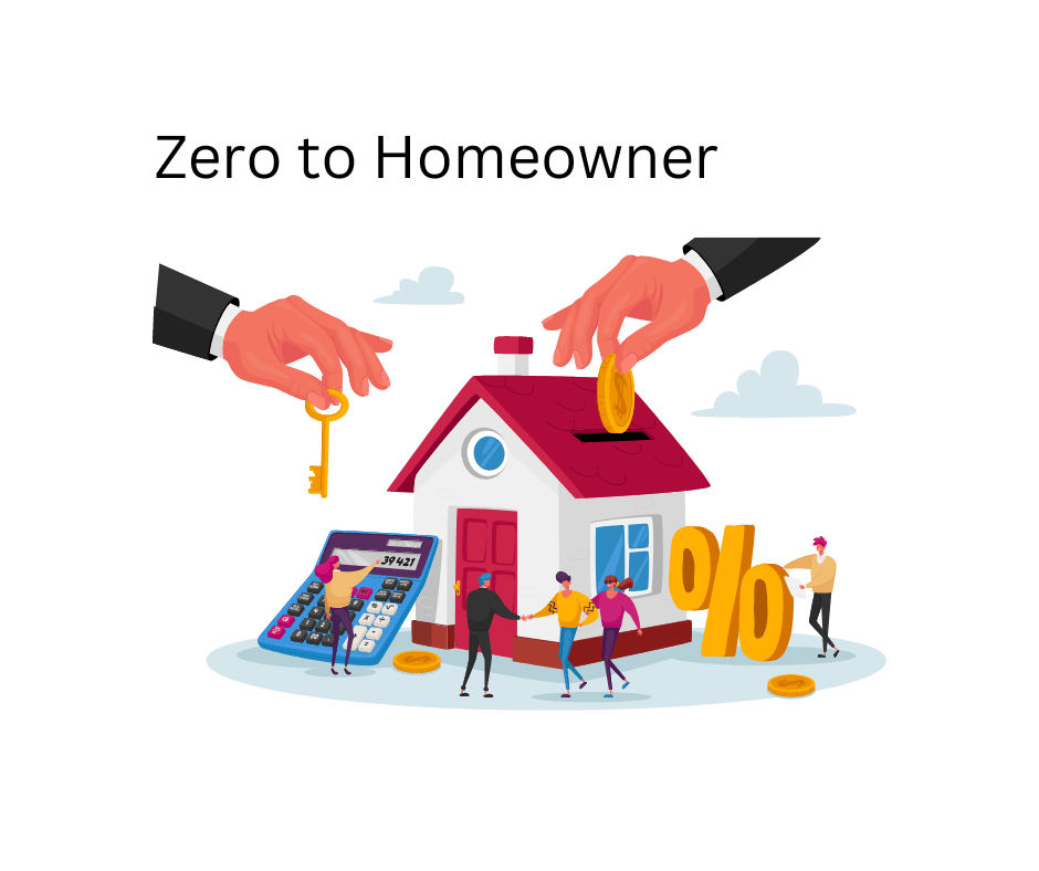 From Zero to Homeowner: How to Qualify for a Mortgage in Today’s Economy
